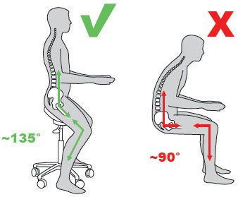 Salli SwingFit Ергономічний стілець сідло c ортопедичним ефектом