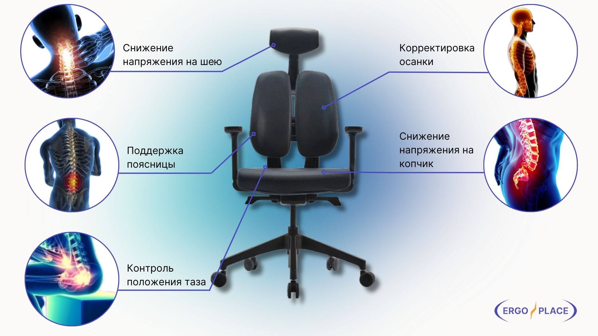 Офисные кресла с поддержкой спины